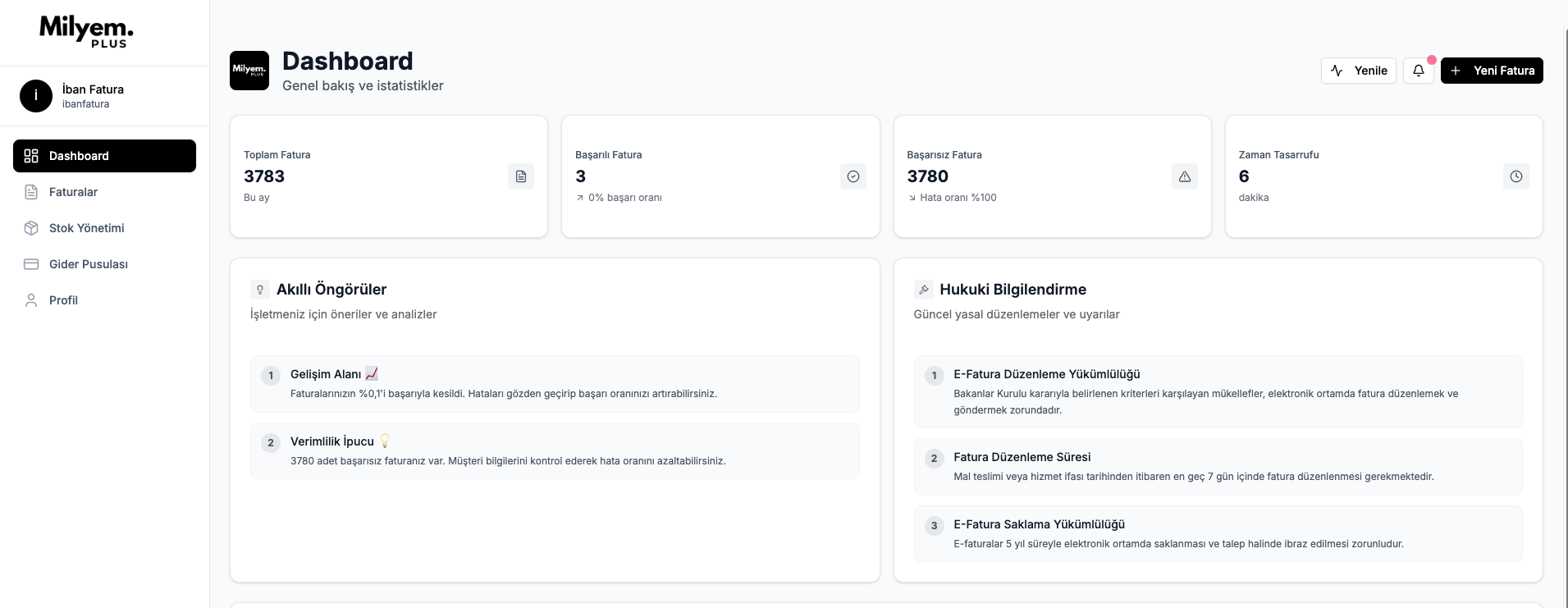 Milyem Plus Dashboard 1