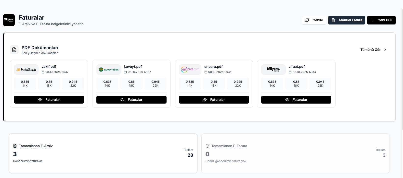 Milyem Plus Dashboard 2
